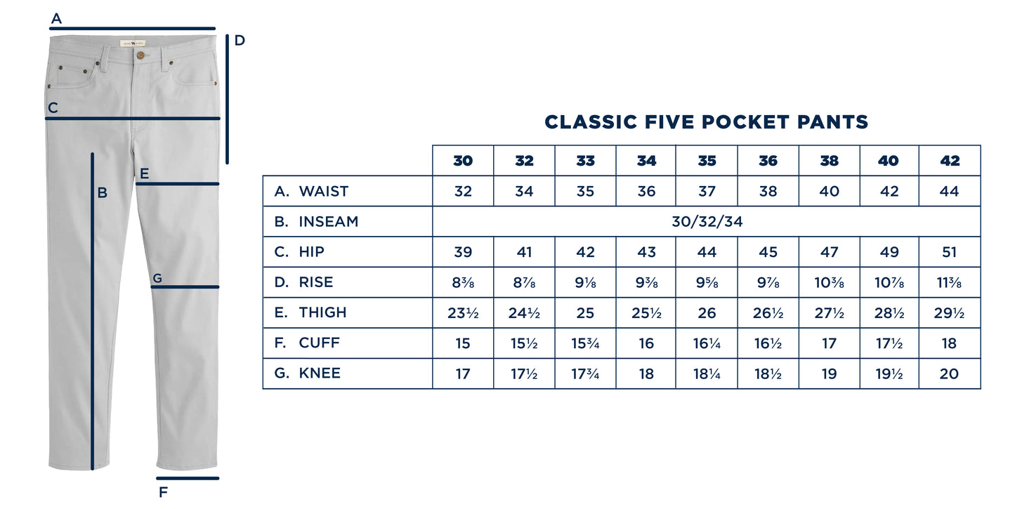 Classic Five Pocket Pant - Steel Grey