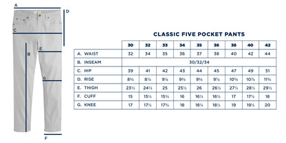 Classic Five Pocket Pant - Steel Grey