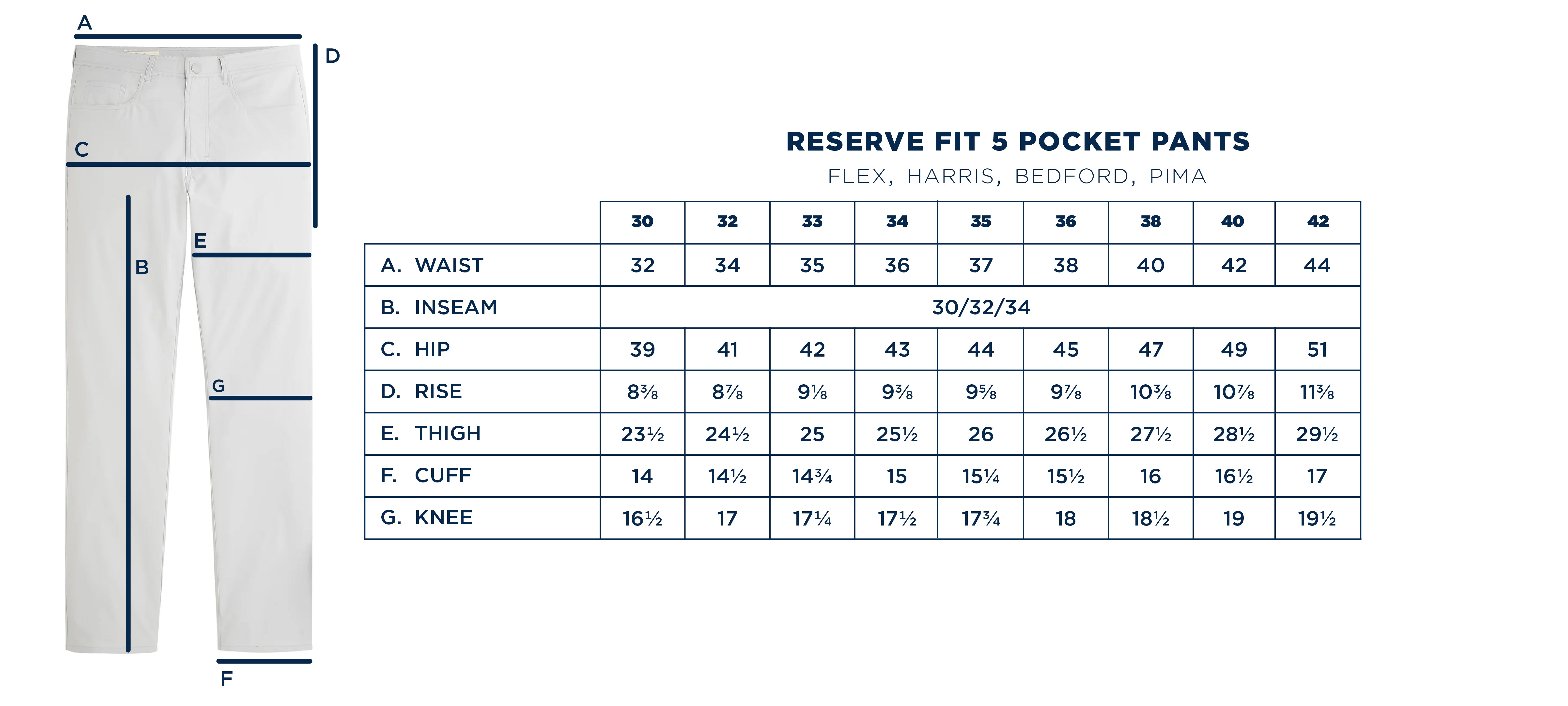 Harris Performance Five Pocket Pants - Endless Sky – Onward Reserve